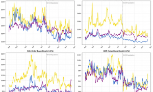 加密市场的十字路口：ETF 退潮、杠杆清洗与流动性枯竭
