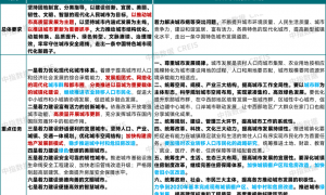 “城市更新”写入总体要求，时隔10年召开的中央城市工作会议释放哪些新信号